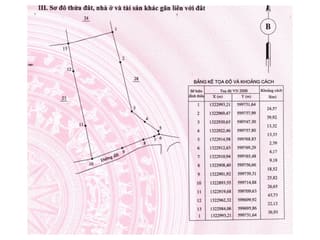Xem ảnh 5