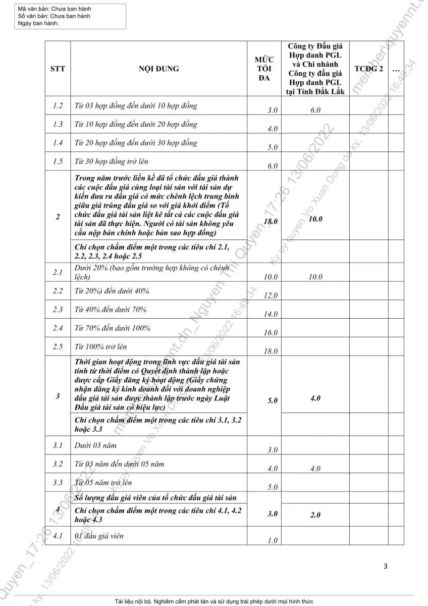 Ảnh chụp văn bản thông báo, trang 4