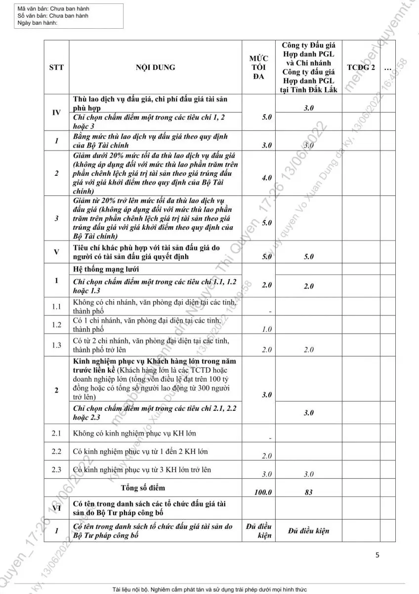 Ảnh chụp văn bản thông báo, trang 6