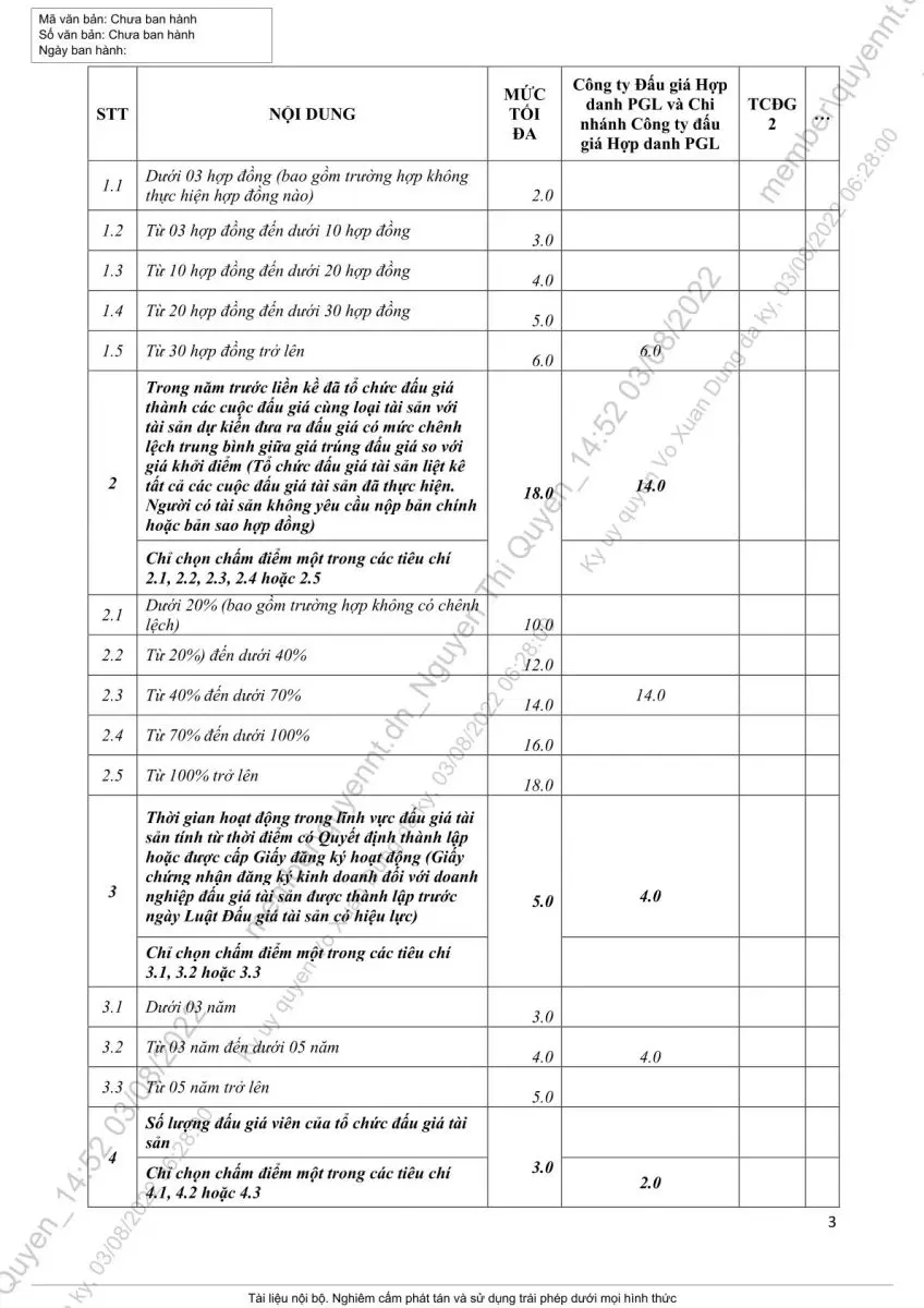 Ảnh chụp văn bản thông báo, trang 4