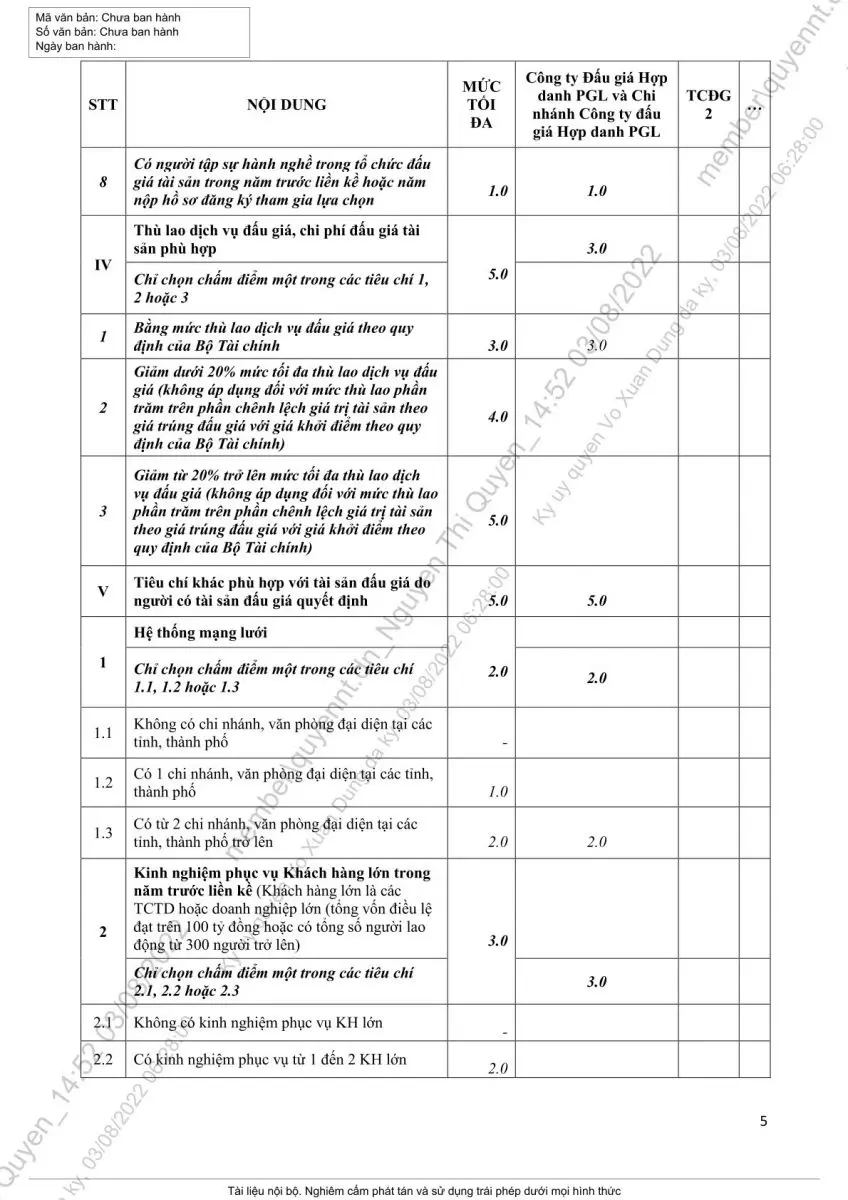Ảnh chụp văn bản thông báo, trang 6