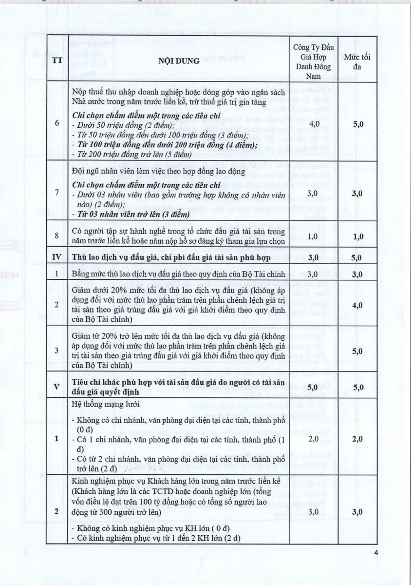 Ảnh chụp văn bản thông báo, trang 4