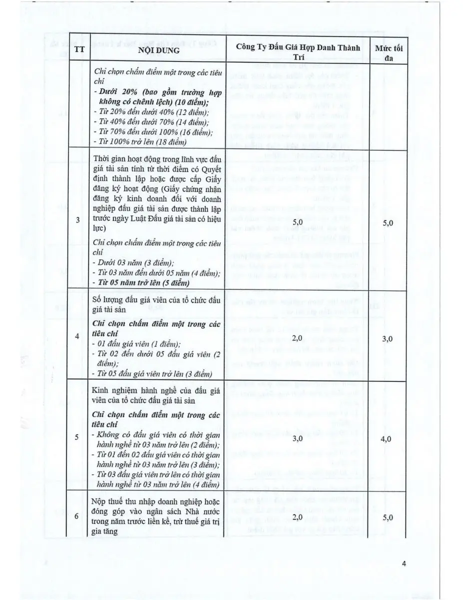 Ảnh chụp văn bản thông báo, trang 4