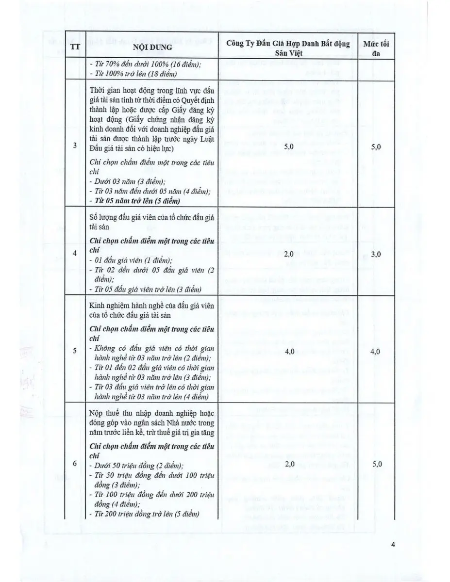 Ảnh chụp văn bản thông báo, trang 4