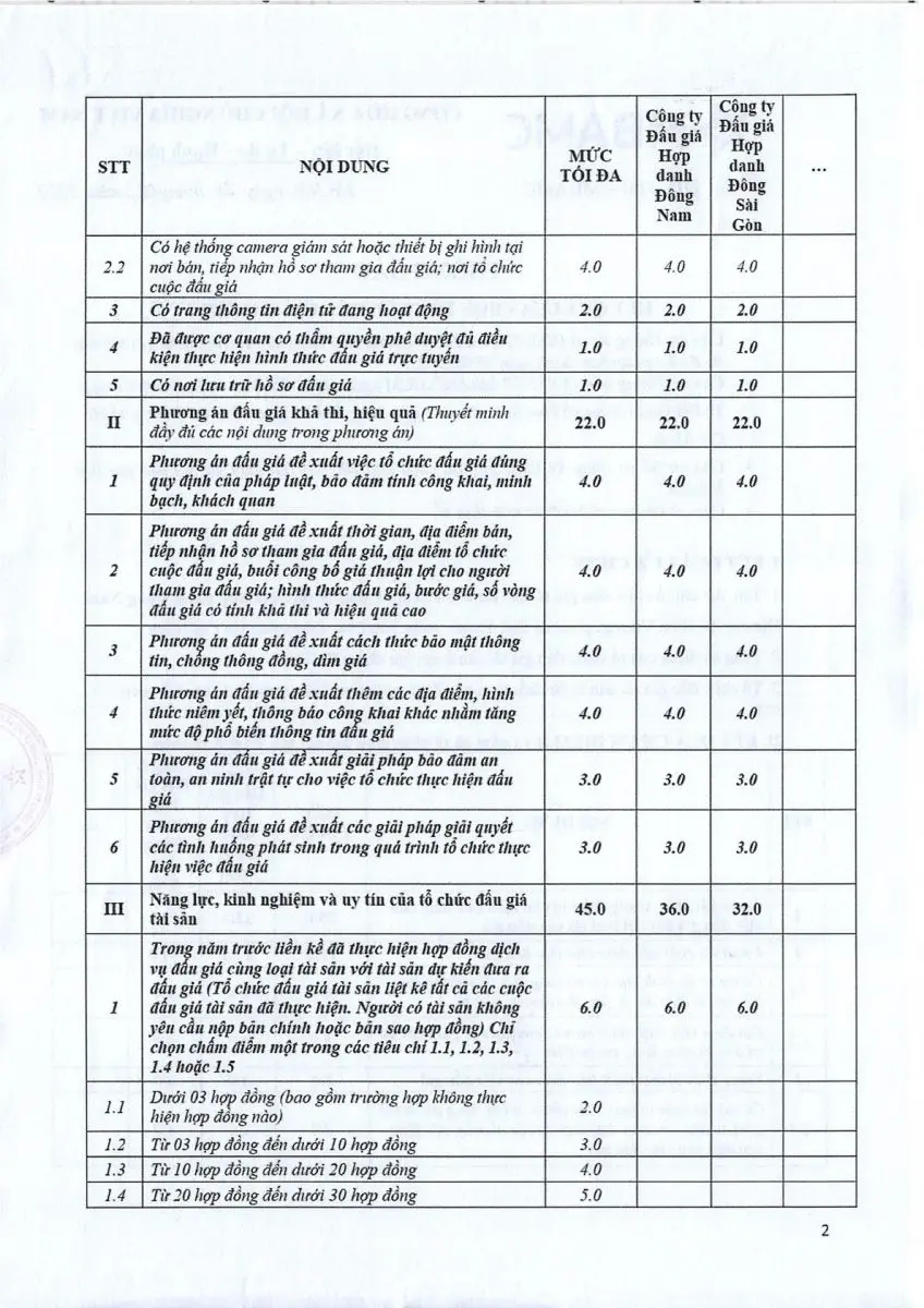 Ảnh chụp văn bản thông báo, trang 2