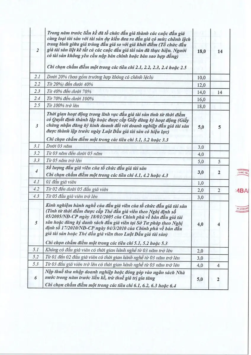 Ảnh chụp văn bản thông báo, trang 3