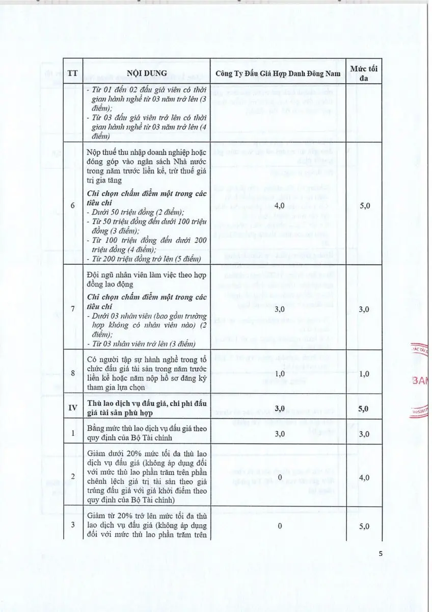 Ảnh chụp văn bản thông báo, trang 5