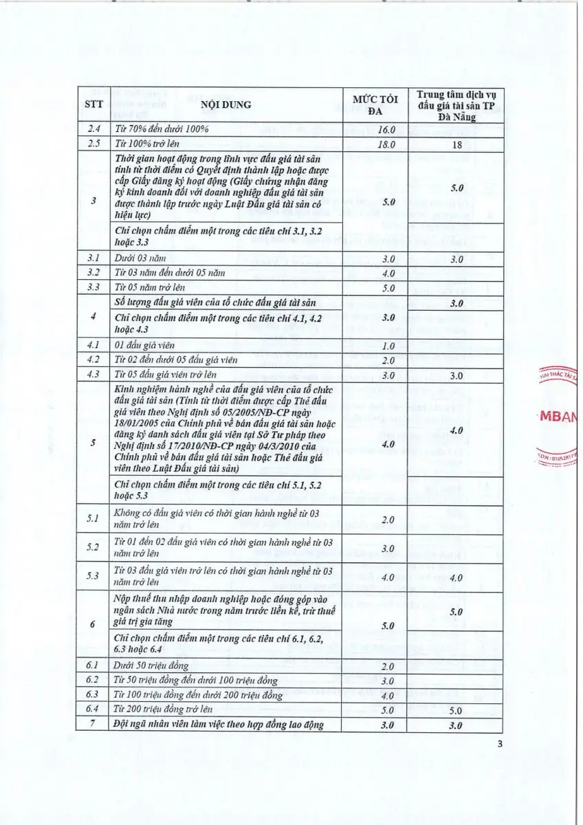 Ảnh chụp văn bản thông báo, trang 3