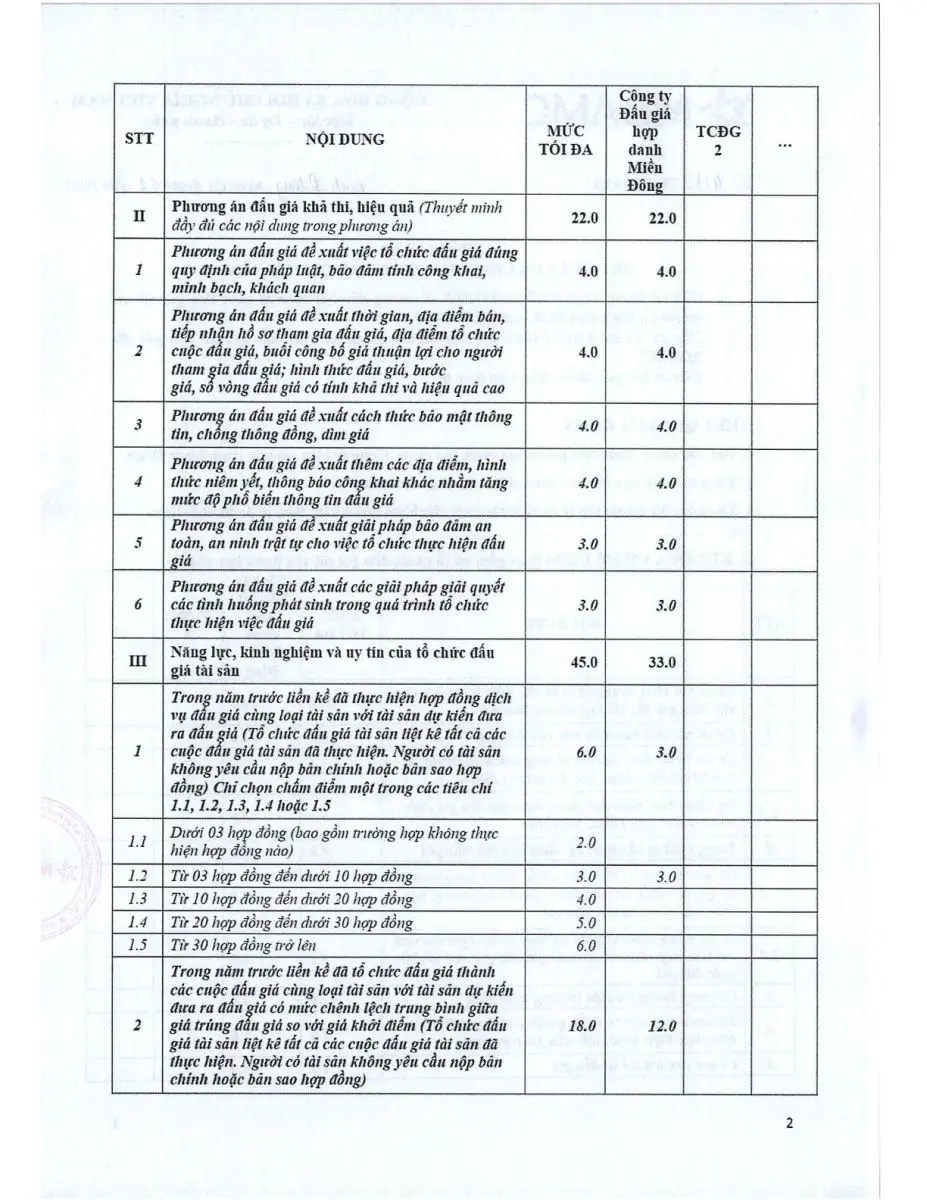 Ảnh chụp văn bản thông báo, trang 2