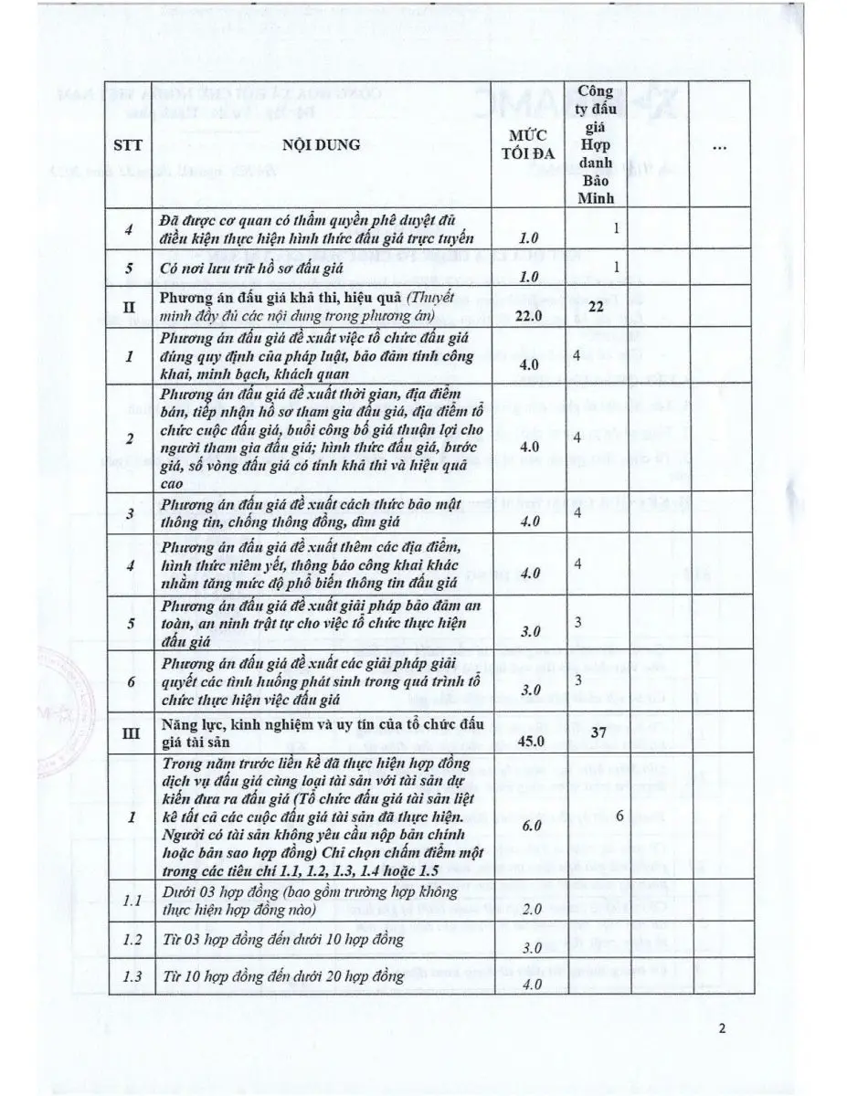 Ảnh chụp văn bản thông báo, trang 2