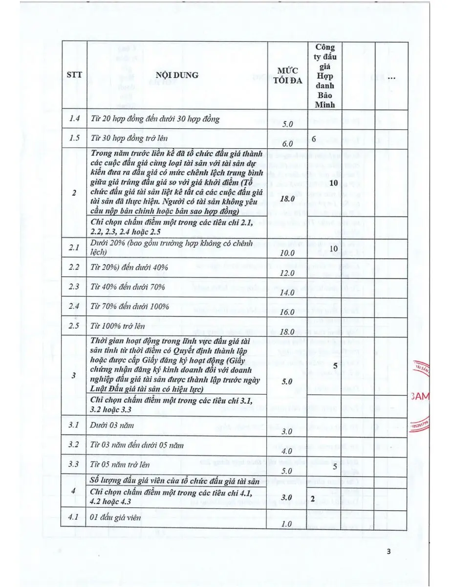 Ảnh chụp văn bản thông báo, trang 3