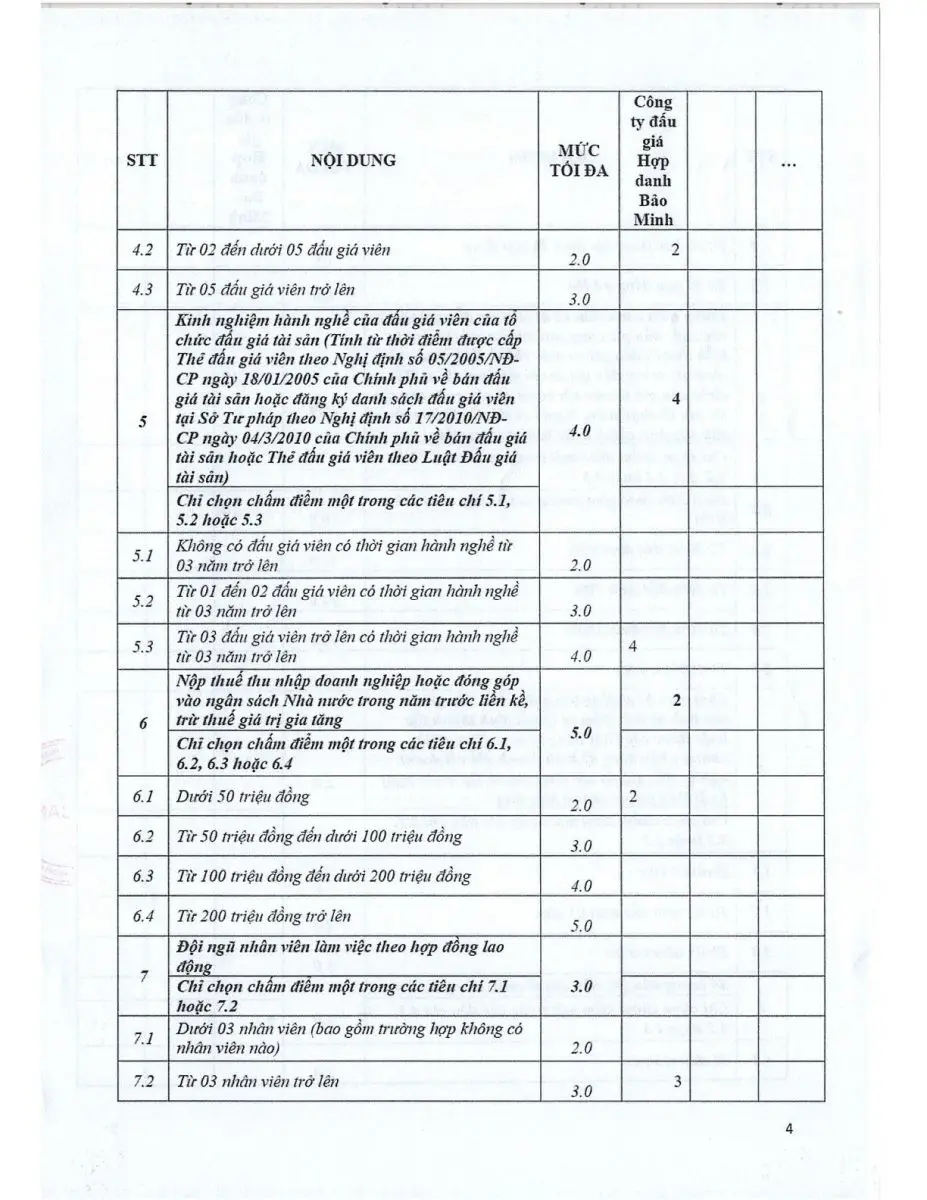 Ảnh chụp văn bản thông báo, trang 4