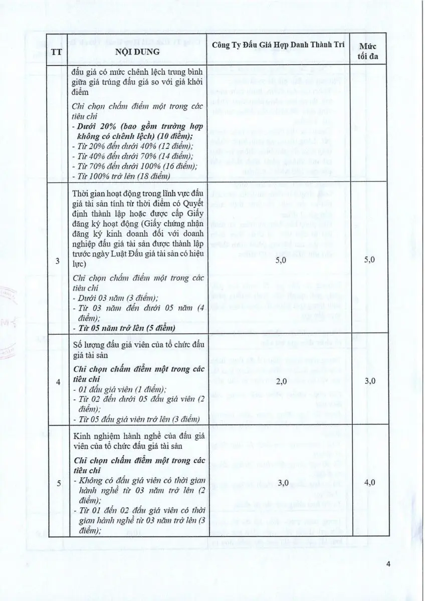 Ảnh chụp văn bản thông báo, trang 4