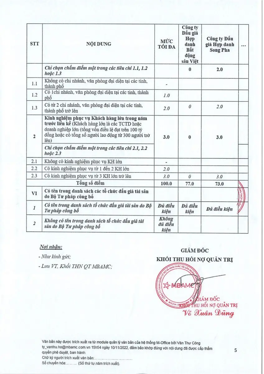 Ảnh chụp văn bản thông báo, trang 5