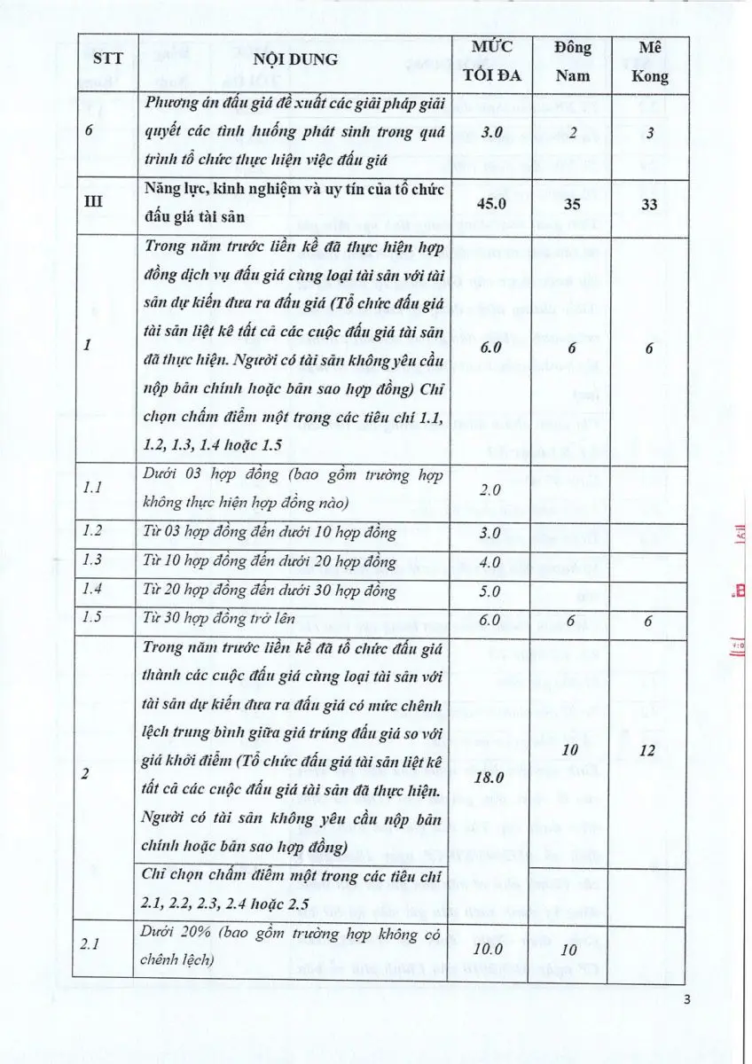 Ảnh chụp văn bản thông báo, trang 3