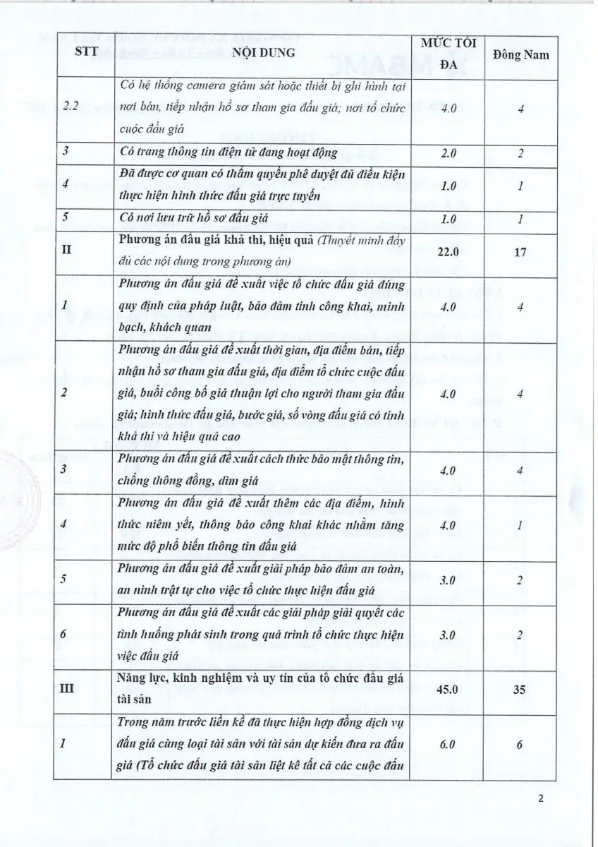 Ảnh chụp văn bản thông báo, trang 2