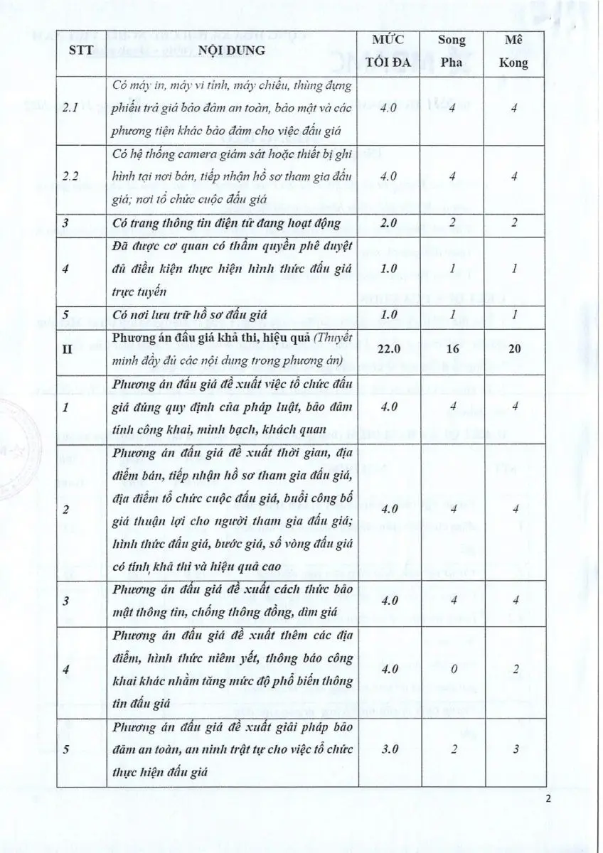 Ảnh chụp văn bản thông báo, trang 2