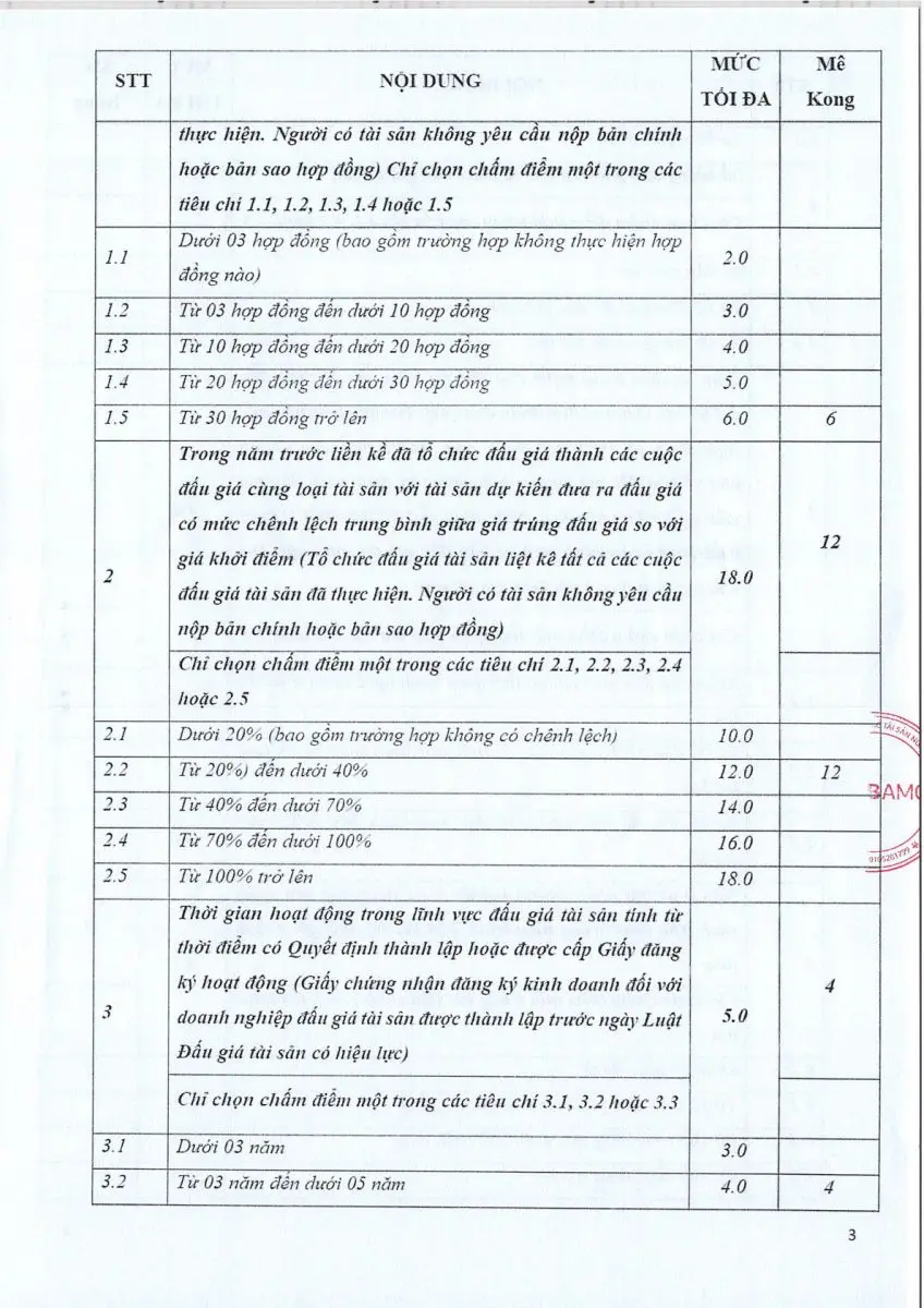 Ảnh chụp văn bản thông báo, trang 3