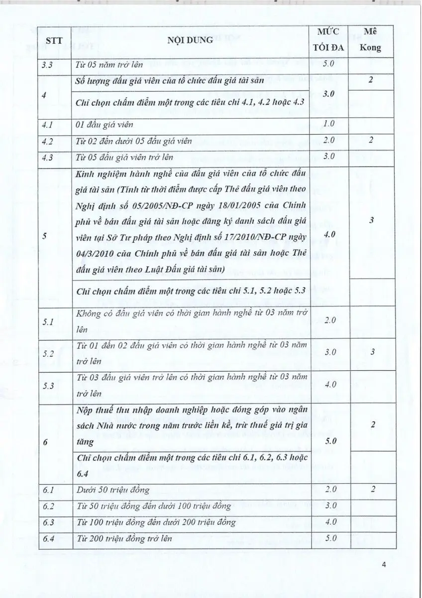 Ảnh chụp văn bản thông báo, trang 4