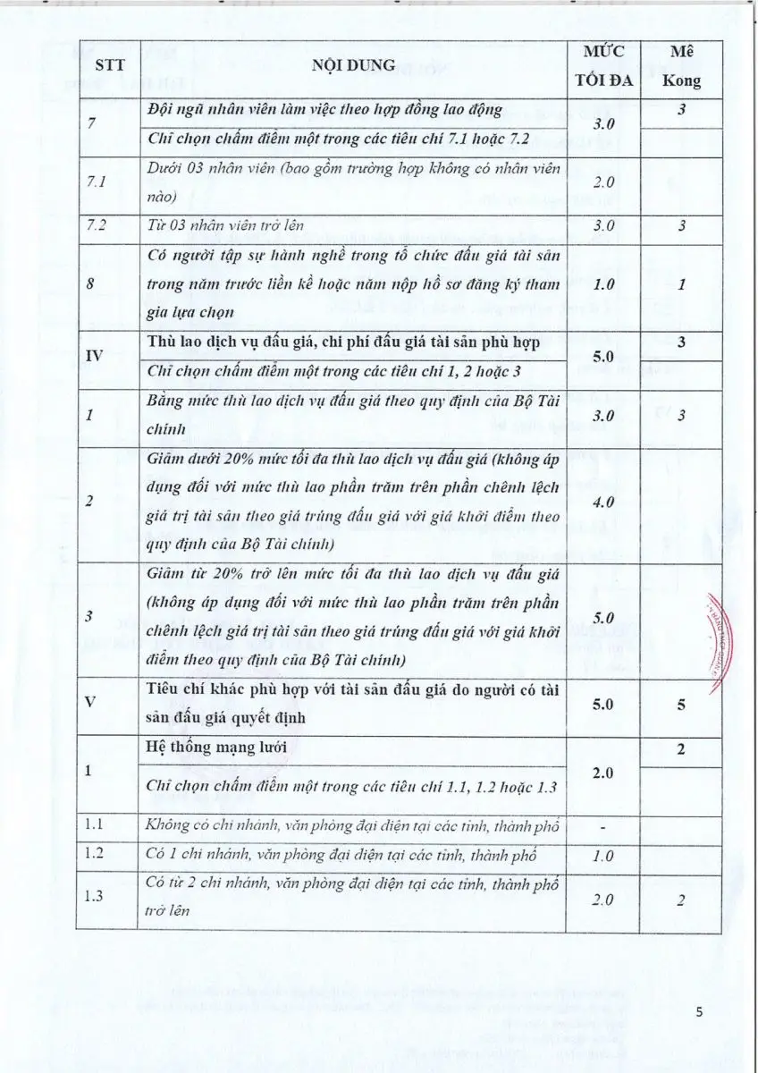 Ảnh chụp văn bản thông báo, trang 5