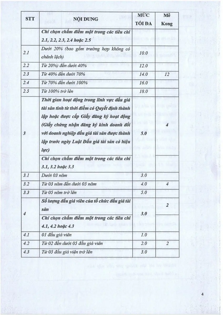 Ảnh chụp văn bản thông báo, trang 4