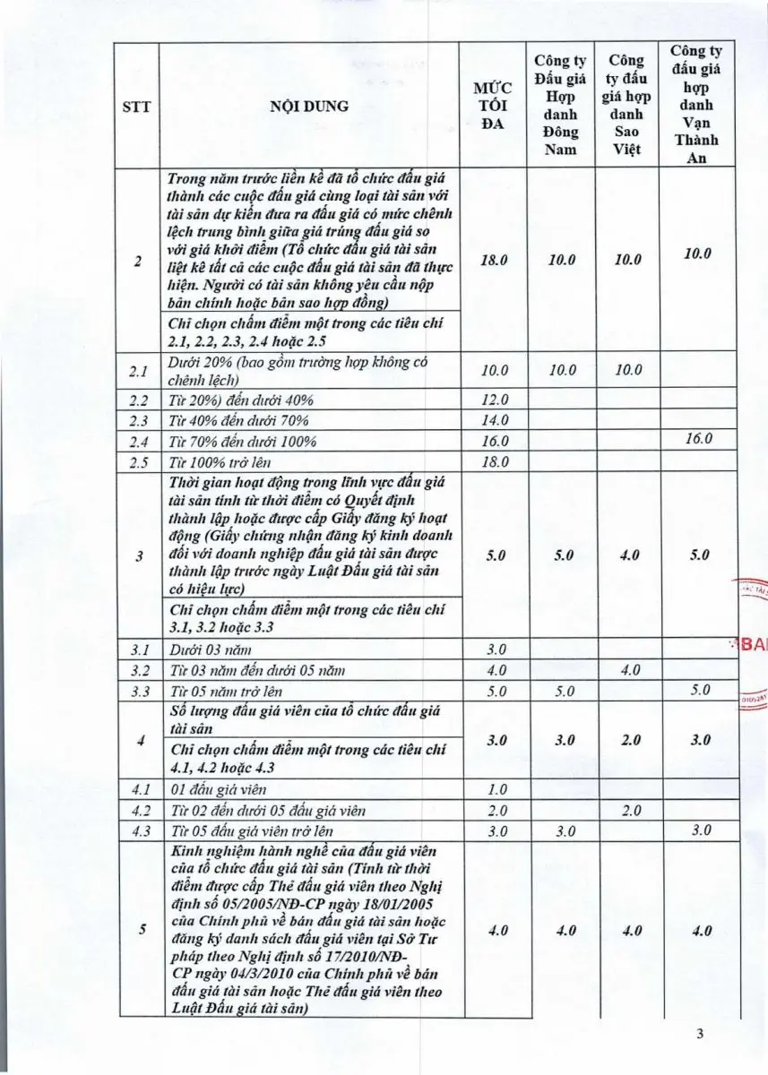 Ảnh chụp văn bản thông báo, trang 3
