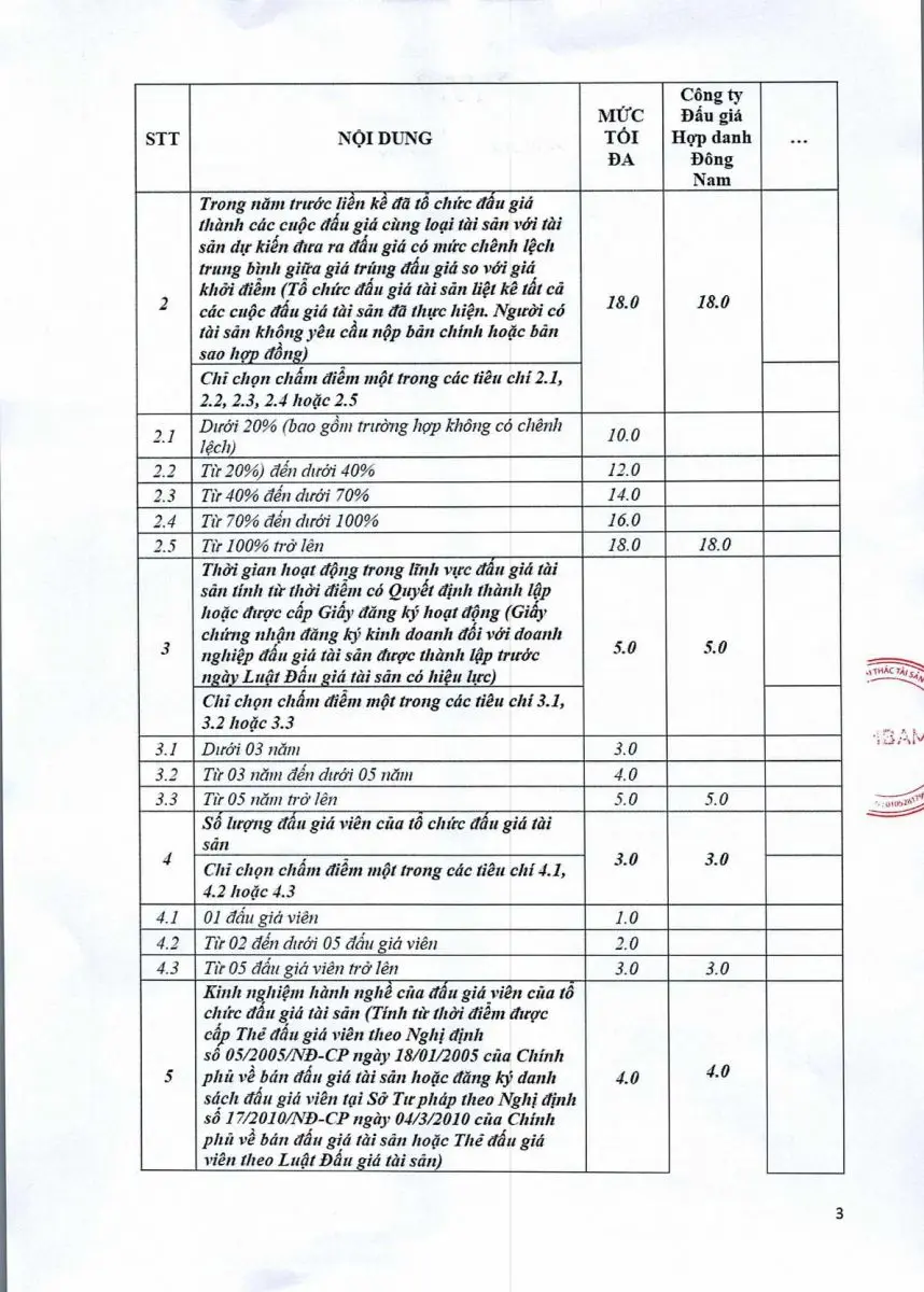Ảnh chụp văn bản thông báo, trang 3