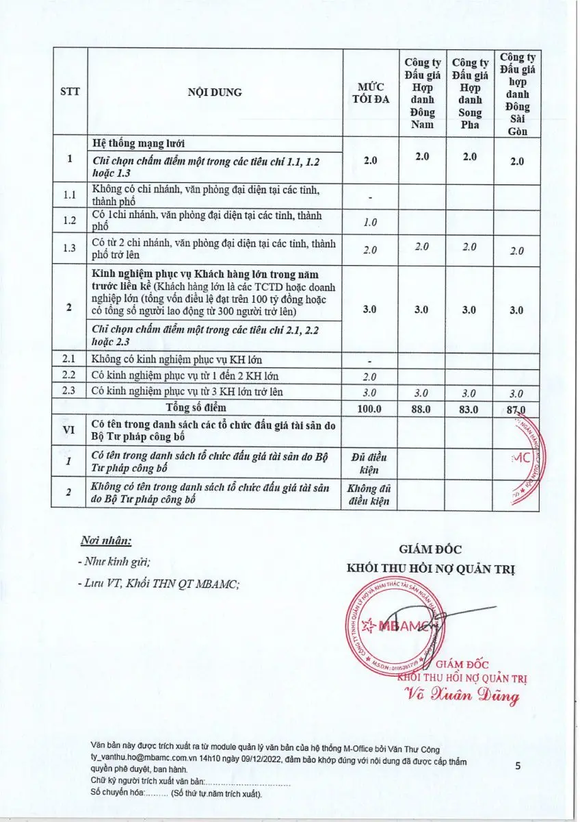 Ảnh chụp văn bản thông báo, trang 5