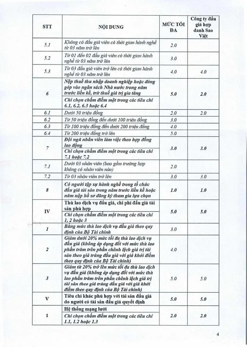 Ảnh chụp văn bản thông báo, trang 4