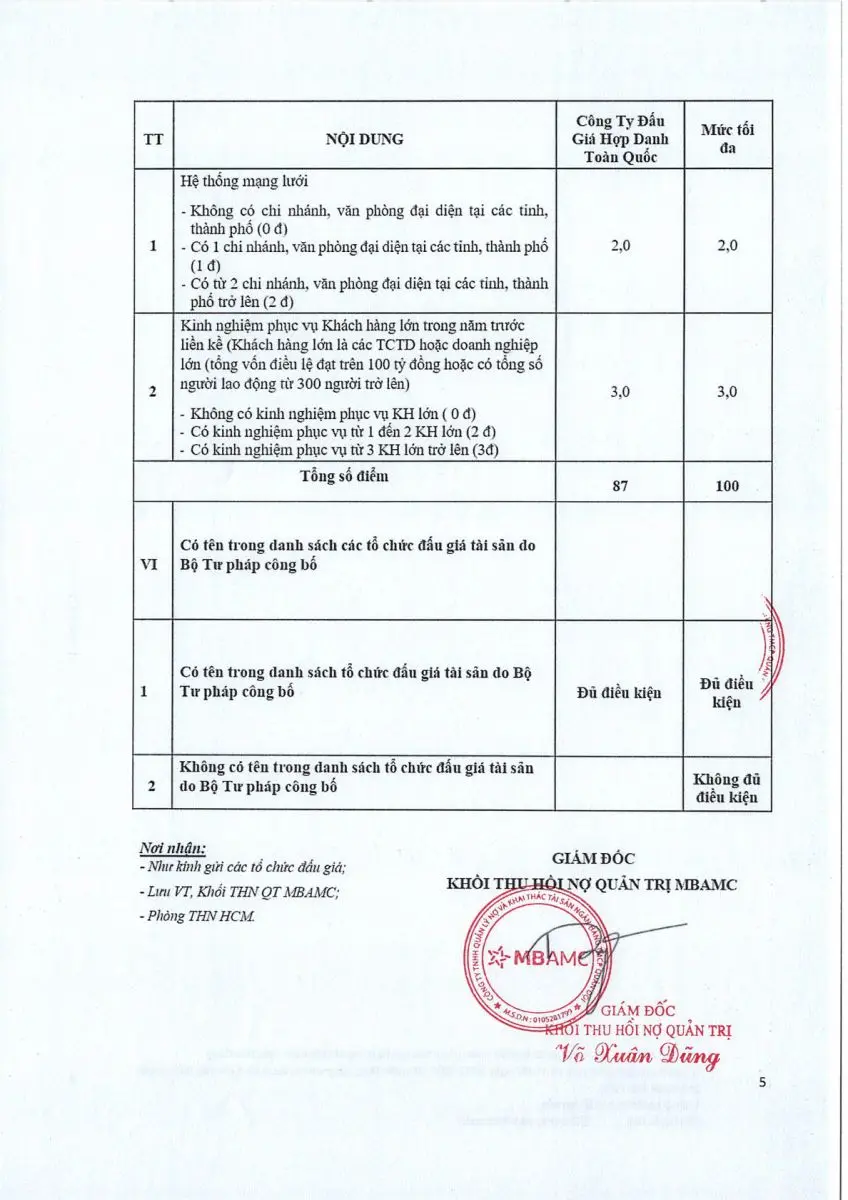 Ảnh chụp văn bản thông báo, trang 5