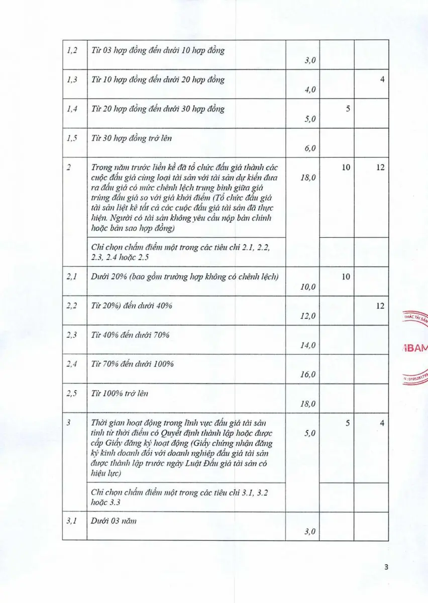 Ảnh chụp văn bản thông báo, trang 3