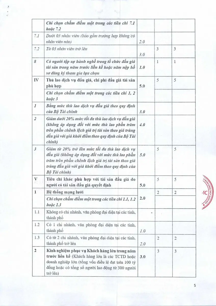 Ảnh chụp văn bản thông báo, trang 5