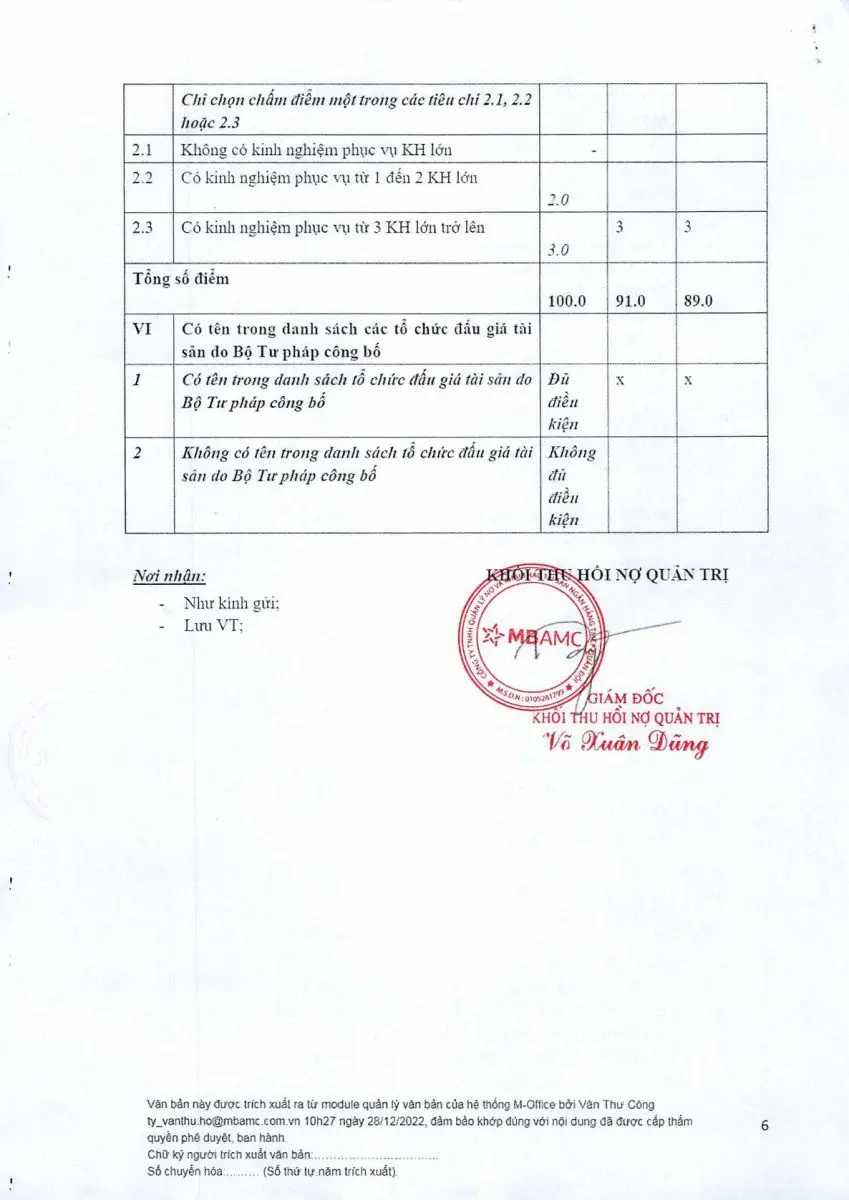 Ảnh chụp văn bản thông báo, trang 6