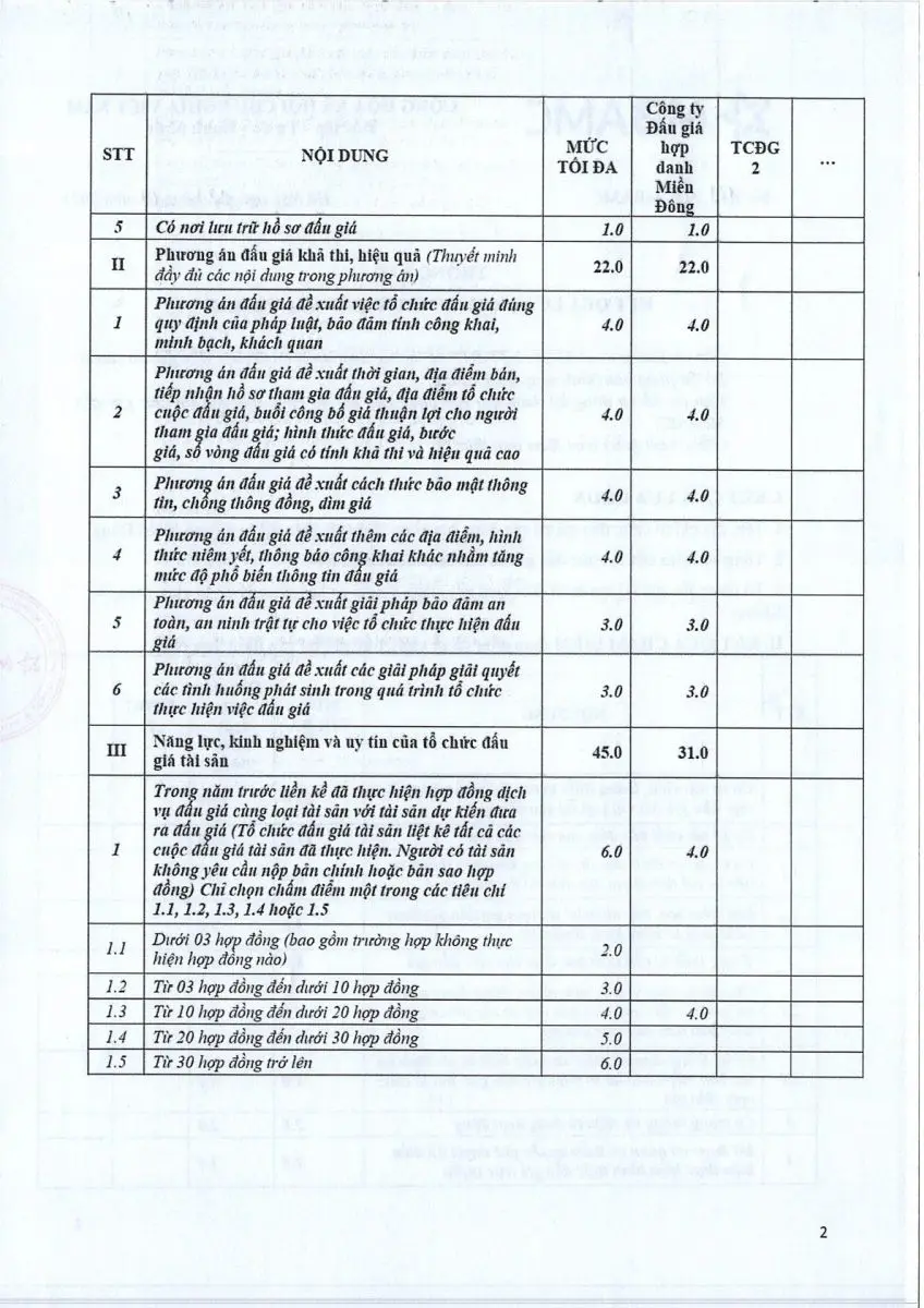 Ảnh chụp văn bản thông báo, trang 2