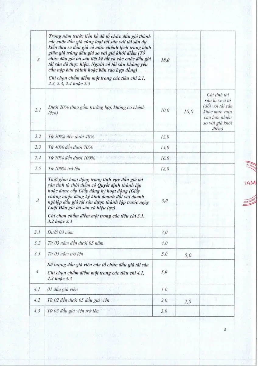 Ảnh chụp văn bản thông báo, trang 3