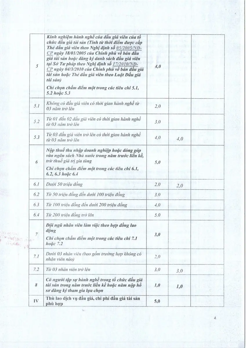 Ảnh chụp văn bản thông báo, trang 4