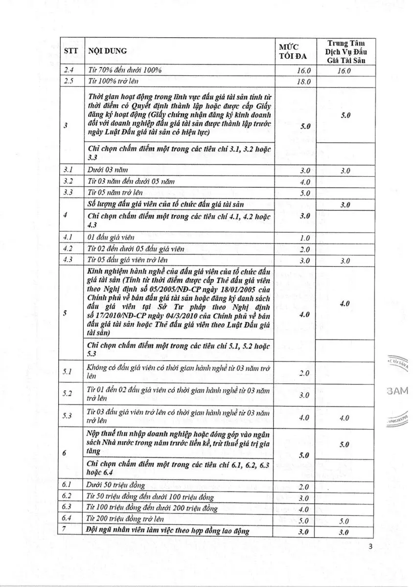 Ảnh chụp văn bản thông báo, trang 3