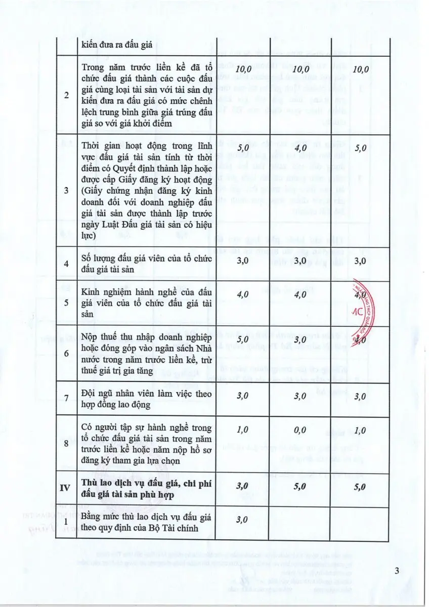 Ảnh chụp văn bản thông báo, trang 3