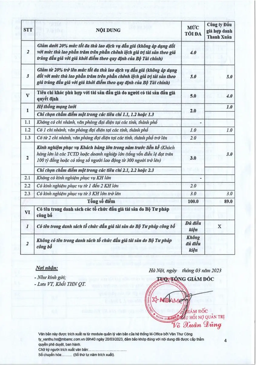 Ảnh chụp văn bản thông báo, trang 4