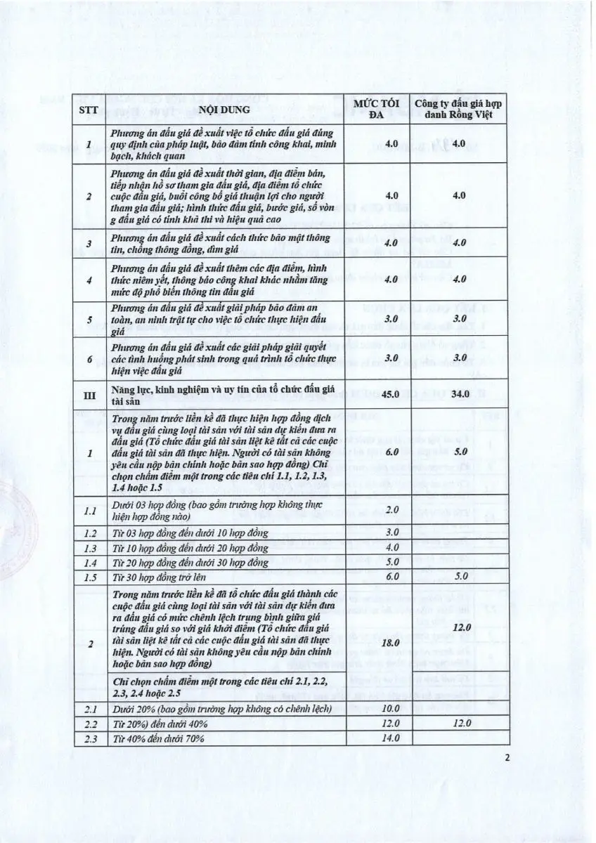 Ảnh chụp văn bản thông báo, trang 2