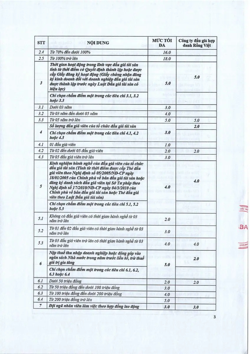 Ảnh chụp văn bản thông báo, trang 3