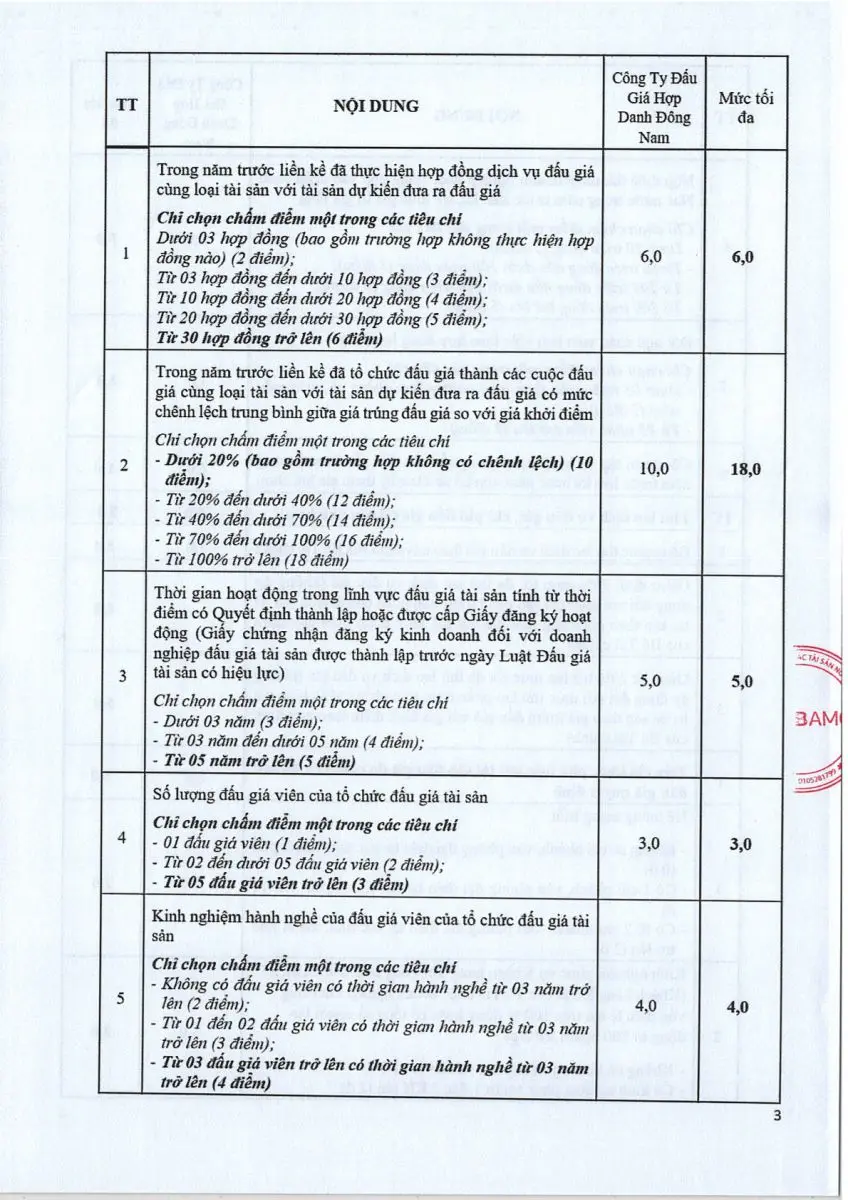 Ảnh chụp văn bản thông báo, trang 3