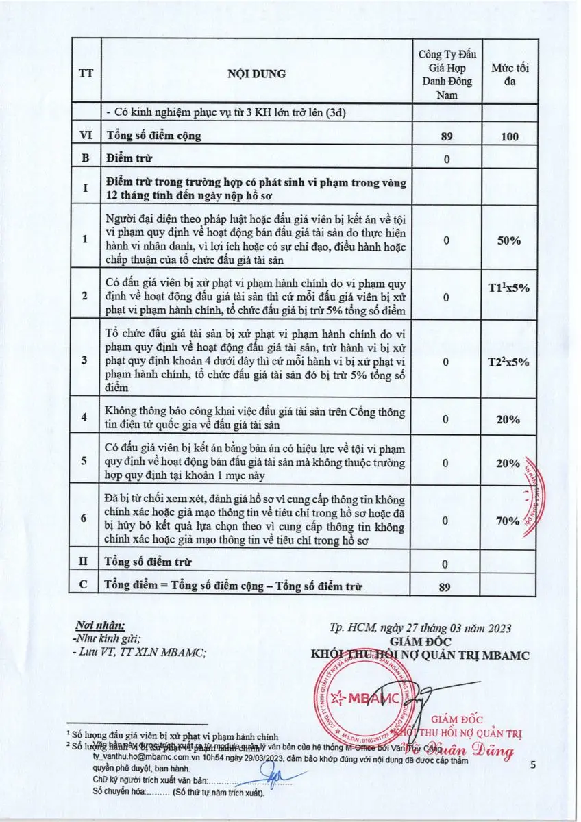 Ảnh chụp văn bản thông báo, trang 5