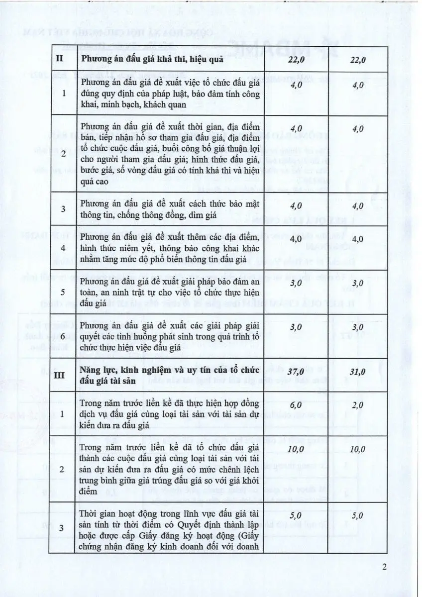 Ảnh chụp văn bản thông báo, trang 2