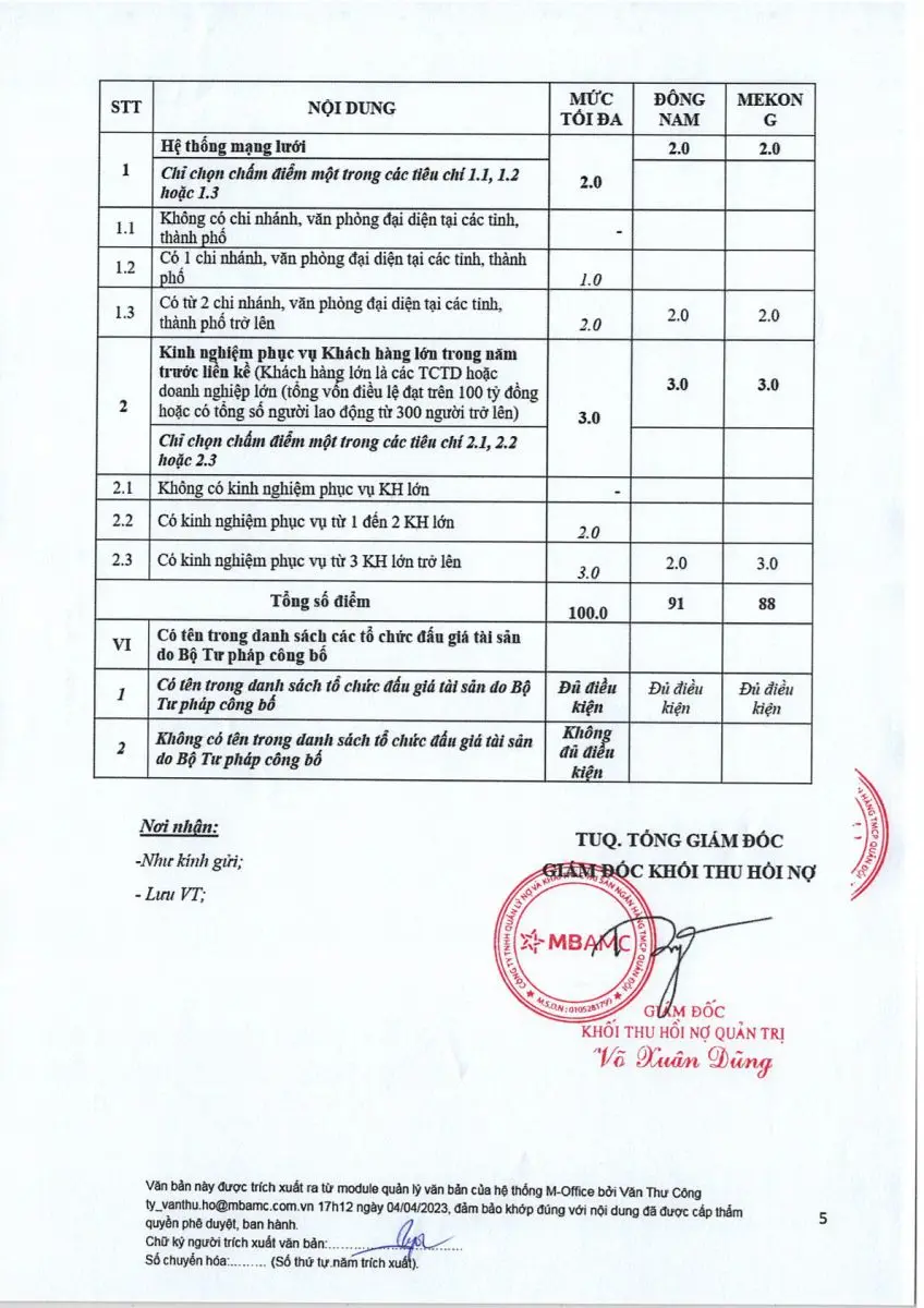 Ảnh chụp văn bản thông báo, trang 5