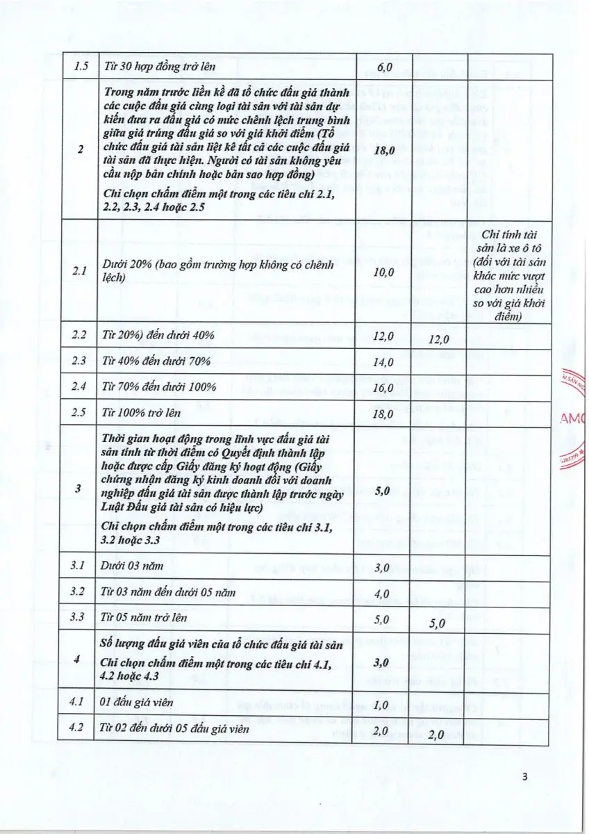 Ảnh chụp văn bản thông báo, trang 3