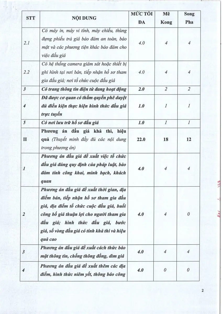 Ảnh chụp văn bản thông báo, trang 2