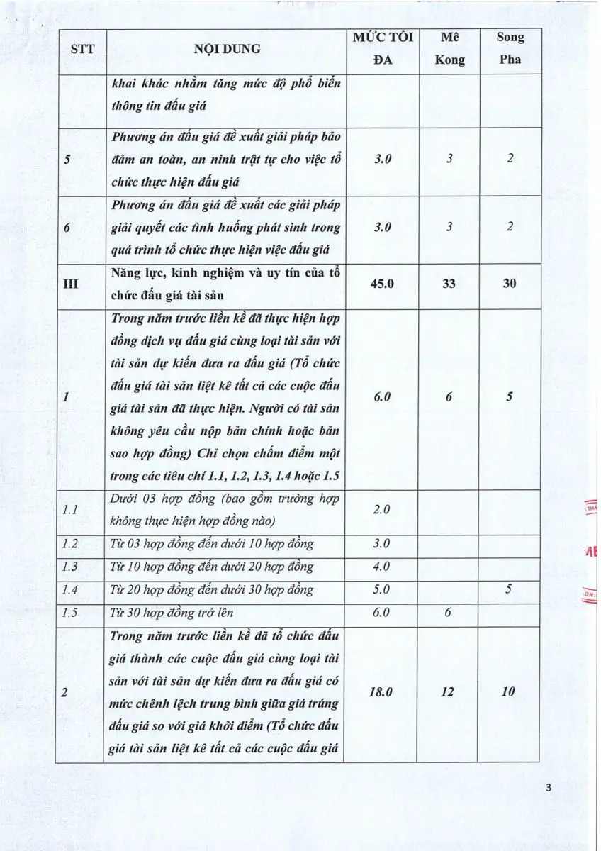Ảnh chụp văn bản thông báo, trang 3