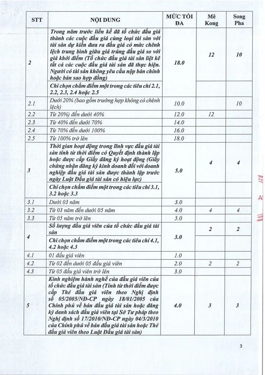 Ảnh chụp văn bản thông báo, trang 3