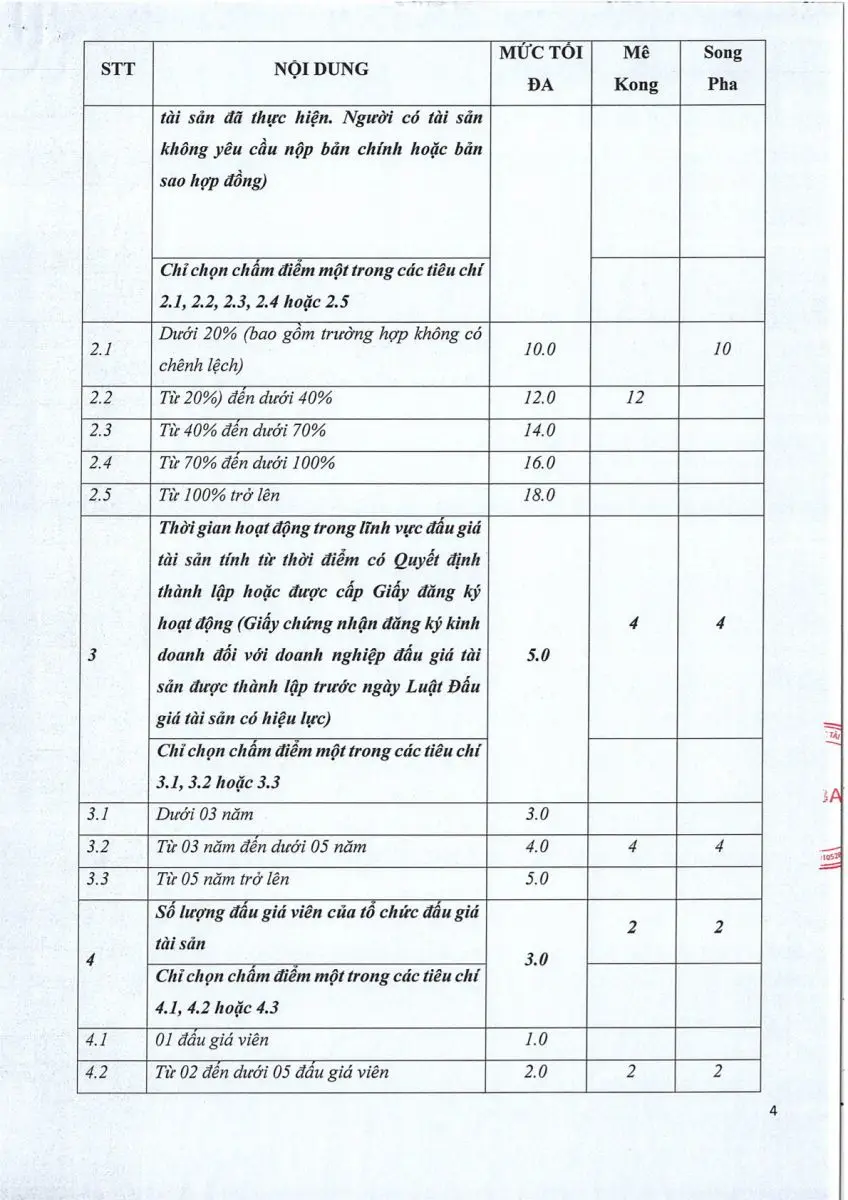 Ảnh chụp văn bản thông báo, trang 4